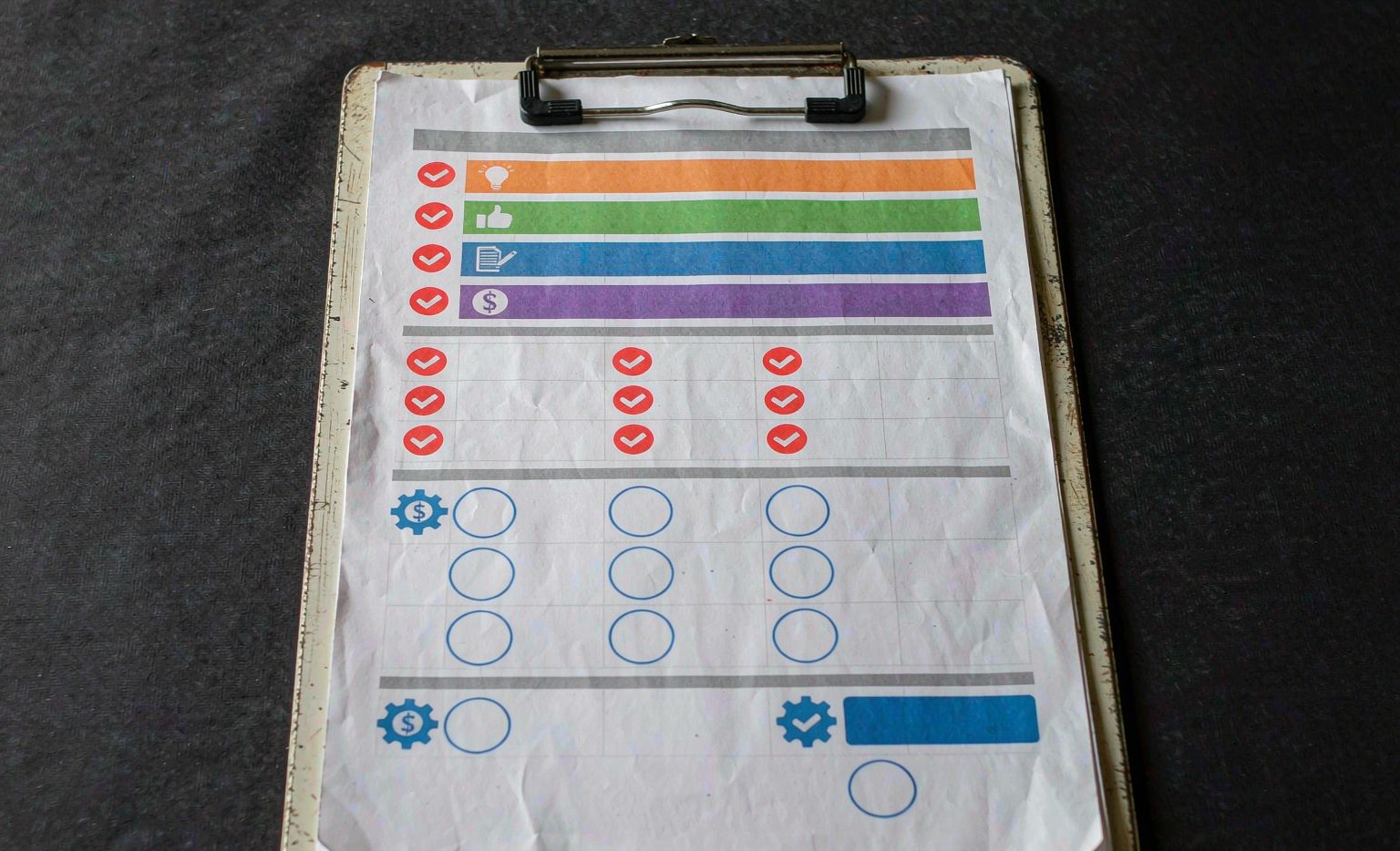 How Order Fulfillment Works: The Real Dropshipping Flow Fulfillment cost breakdown on a clipboard